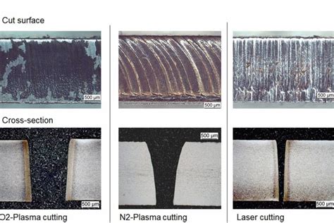 flame cutting troubleshooting